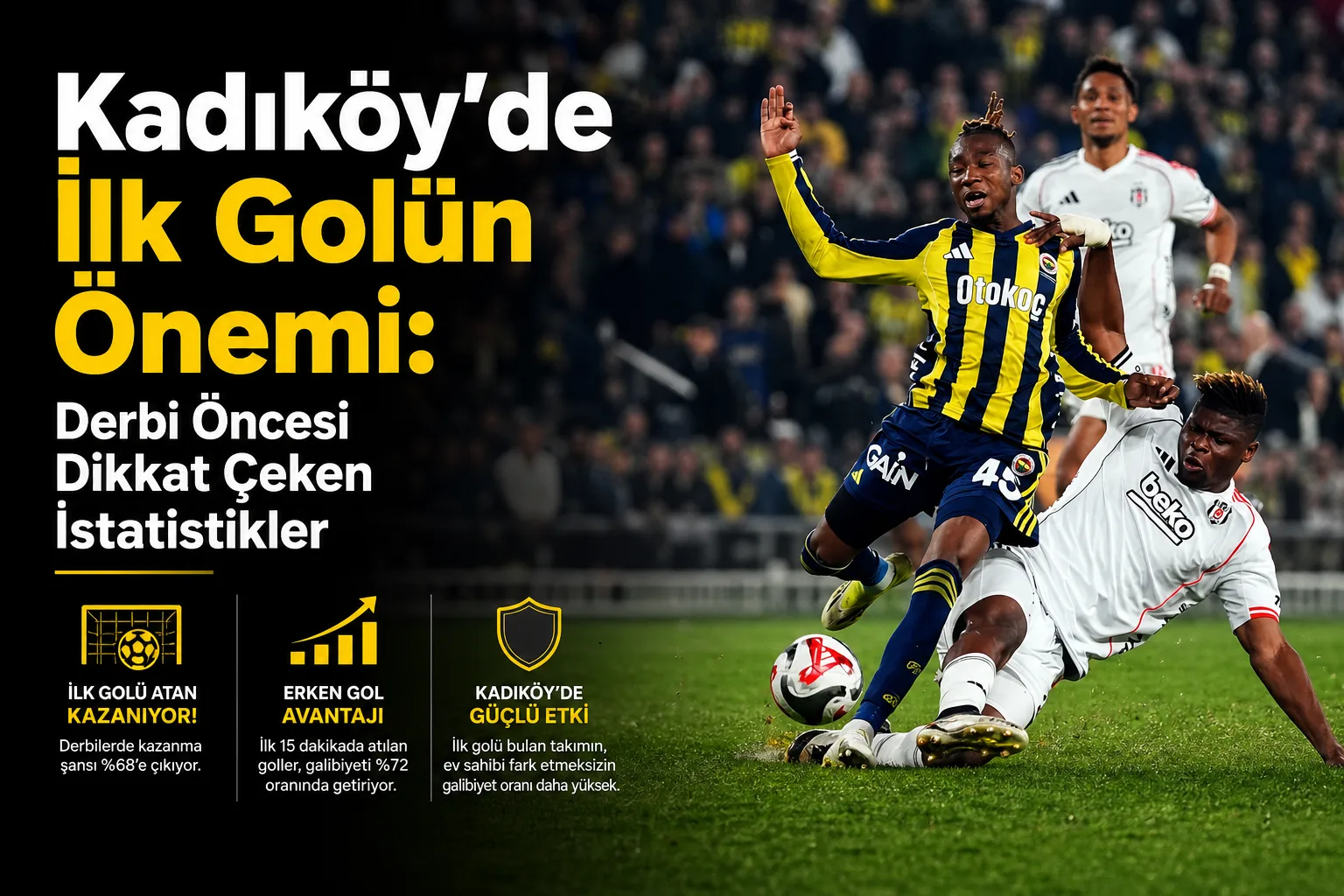 Kadıköy'de İlk Golün Önemi: Derbi Öncesi Dikkat Çeken İstatistikler